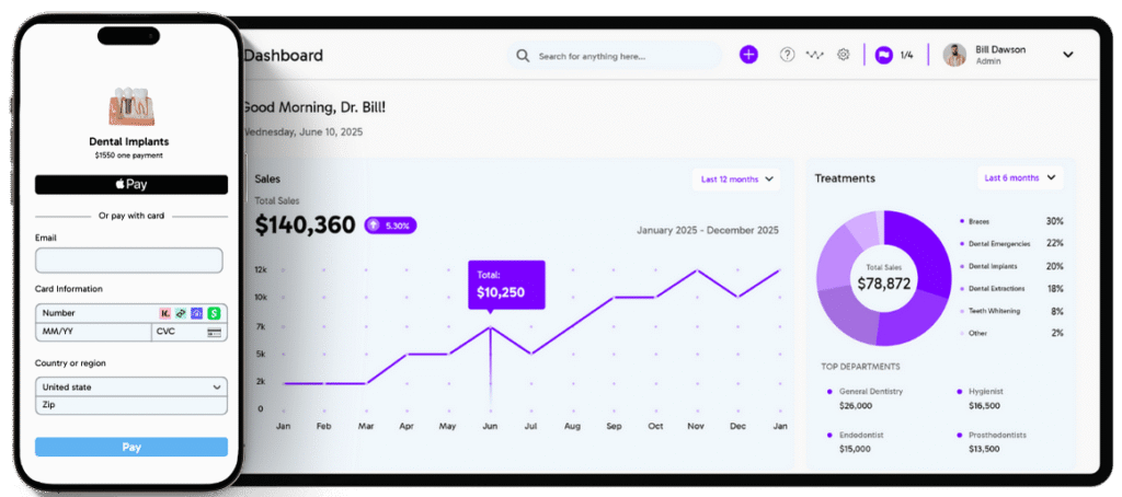 Smartphone Displaying DIVVI App with Performance Metrics – Dental Financing Made Simple